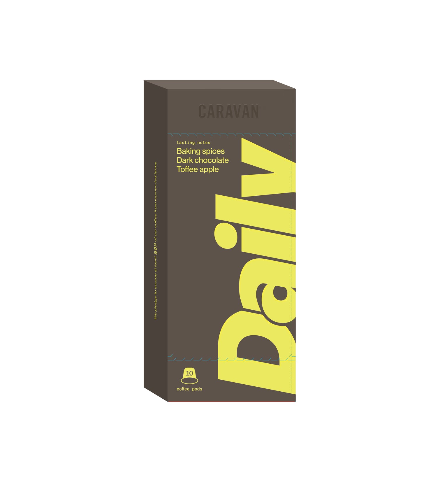 NEW Daily Coffee Recyclable Pods